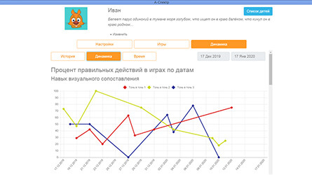 А-СПЕКТР - Игрови софтуер за работа с деца с аутизъм